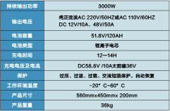 多功能應(yīng)急移動電源  BG-DY3000
