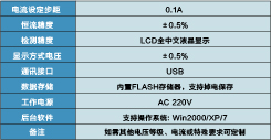 智能蓄電池維護(hù)儀 BG-8963